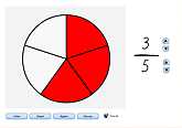 fractions to percentages vice versa